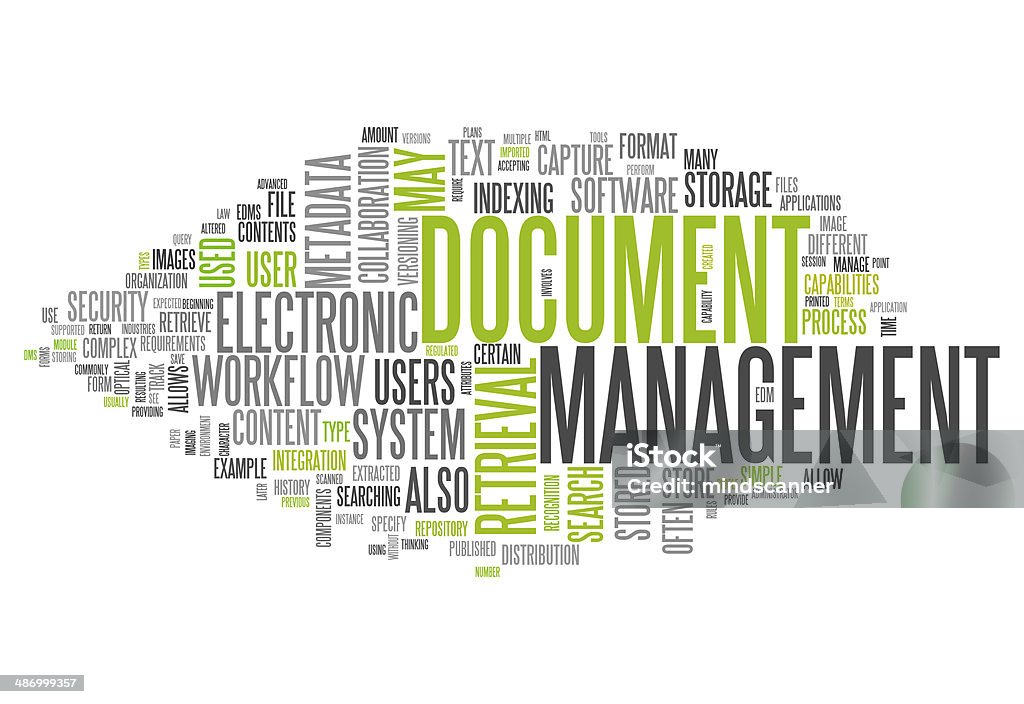 File System Wordcloud Word Cloud Document Management Stock Illustration - Download Image Now ...