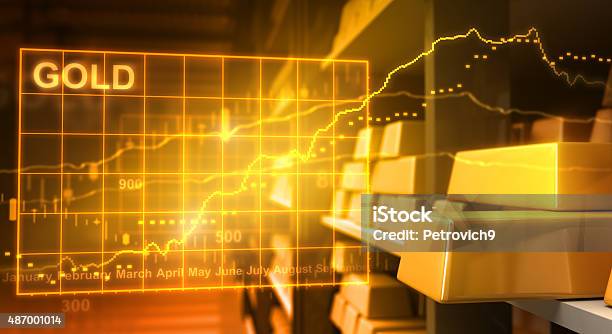 Gold Bars And Stock Market Stock Photo - Download Image Now - Gold - Metal, Gold Colored, Investment