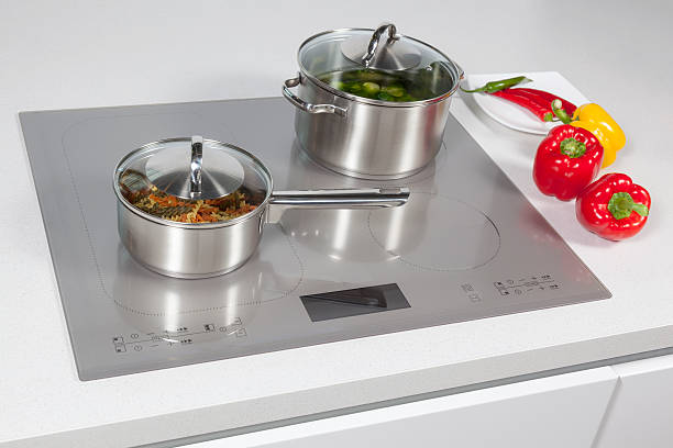 glass ceramic hob pans