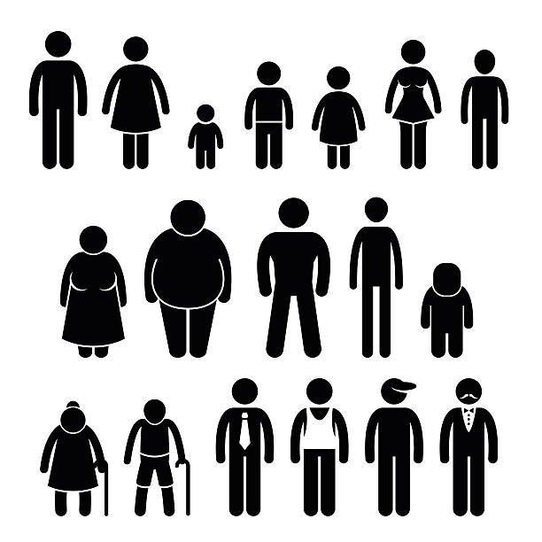 ilustraciones, imágenes clip art, dibujos animados e iconos de stock de personas carácter hombre mujer niños de edad tamaño stick figura pictograma - various sizes