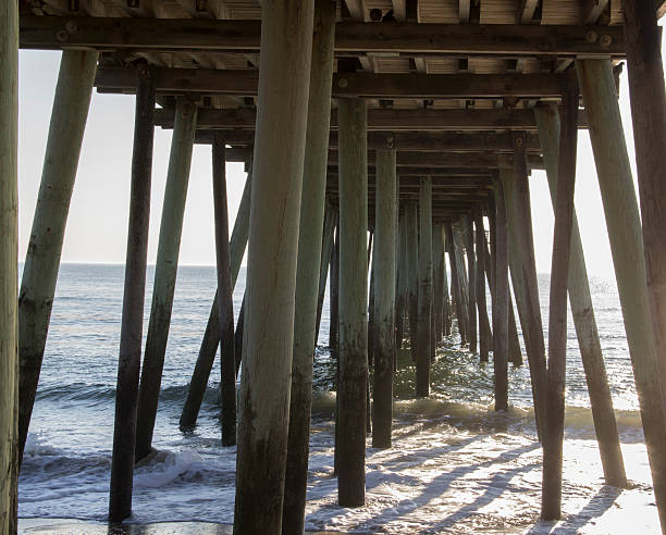 istock bodies of water 487120817