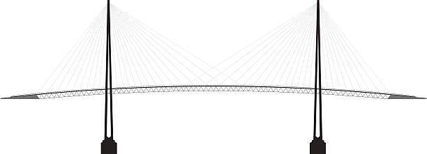 ilustrações de stock, clip art, desenhos animados e �ícones de perfil ponte de tirantes - cable stayed bridge illustrations