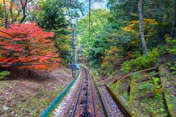 Track of Cablecar to Koyasan in Wakayama, Japan