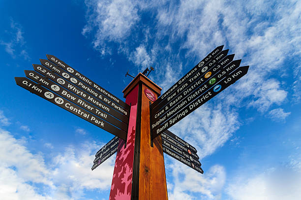 istock banff town sights signs overwelming 487153036