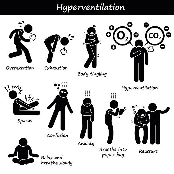 ilustrações, clipart, desenhos animados e ícones de hyperventilation overbreathing overexert exaustão fadiga pictogram - exhaustion