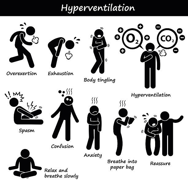 Hyperventilation Overbreathing Overexert Exhaustion Fatigue Pictogram Pictogram set showings reasons for hyperventilation or overbreathing and how to recover from it. faint stock illustrations