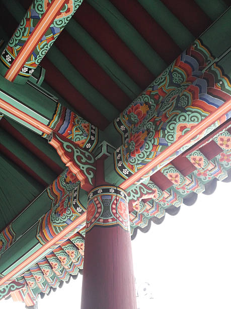 Traditional korean architecture roof eaves