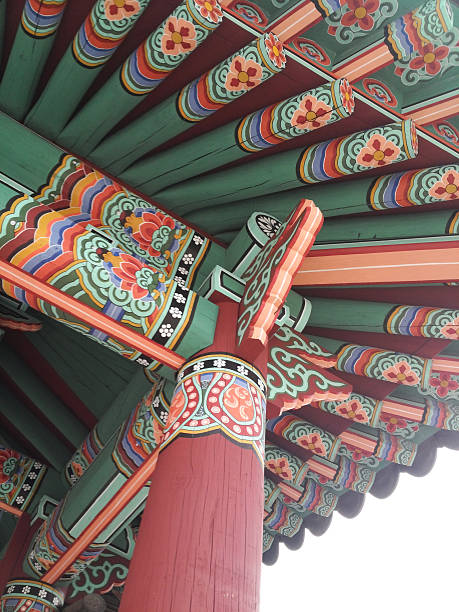 Traditional korean architecture roof eaves