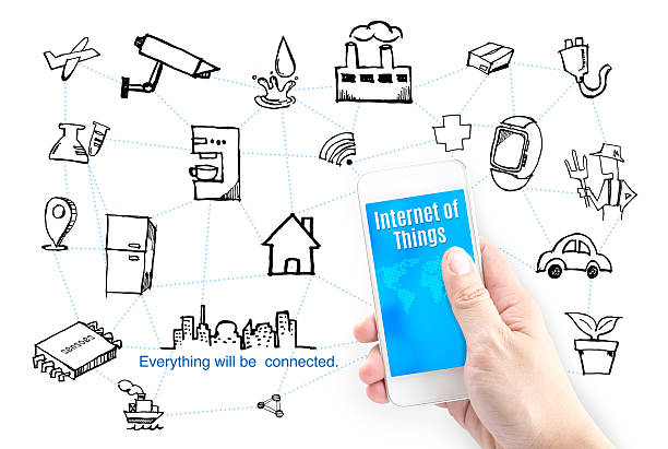 istock Hand holding smart phone with Internet of things (IoT) 487182030