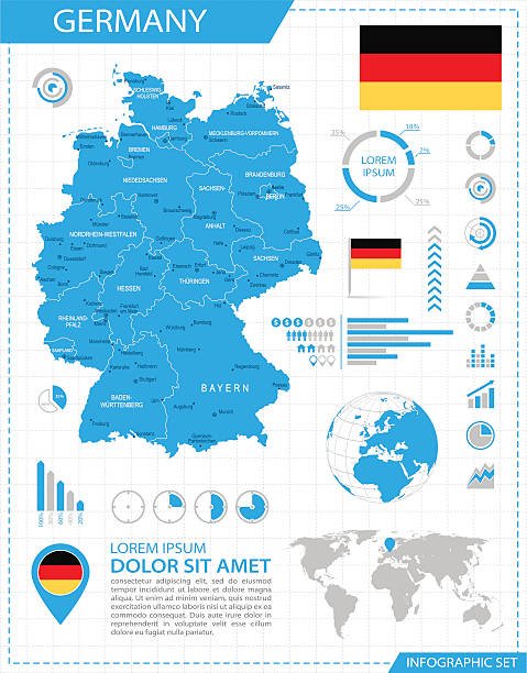 deutschland – infografik karte-illustration - deutschland grafiken stock-grafiken, -clipart, -cartoons und -symbole
