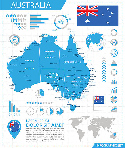 호주 지도-일러스트-인포그래픽 - northern territory illustrations stock illustrations