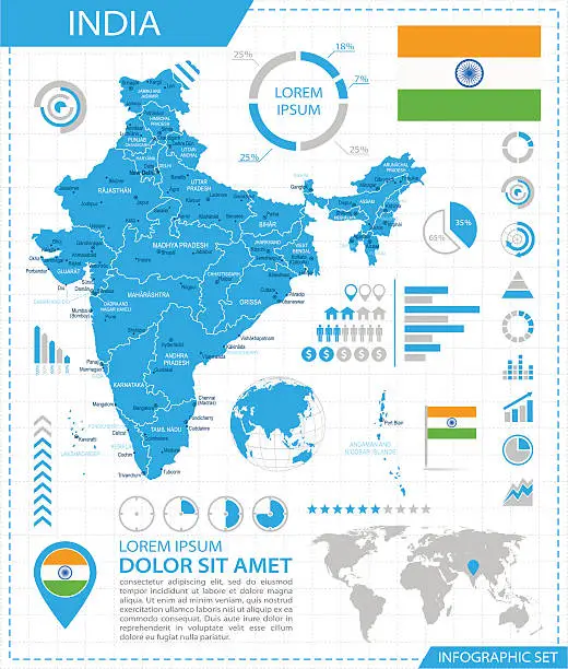 Vector illustration of India - infographic map - Illustration