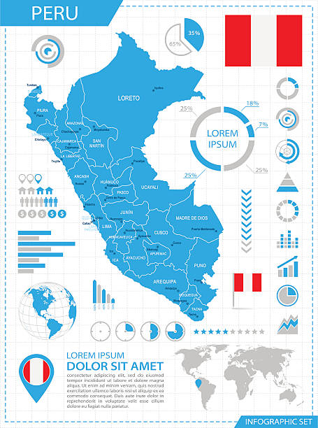 페류-인포그래픽 맵-일러스트 - peru currency man made object financial item stock illustrations