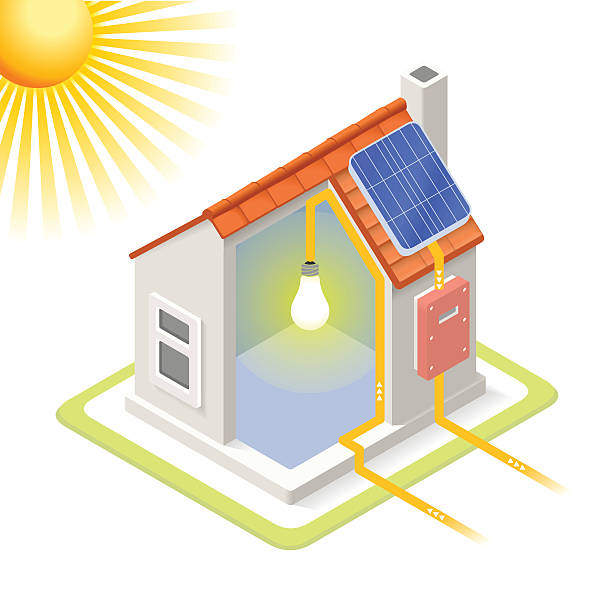 łańcuch energetycznej budynku isometric 03 - solar power station energy fuel and power generation collection stock illustrations