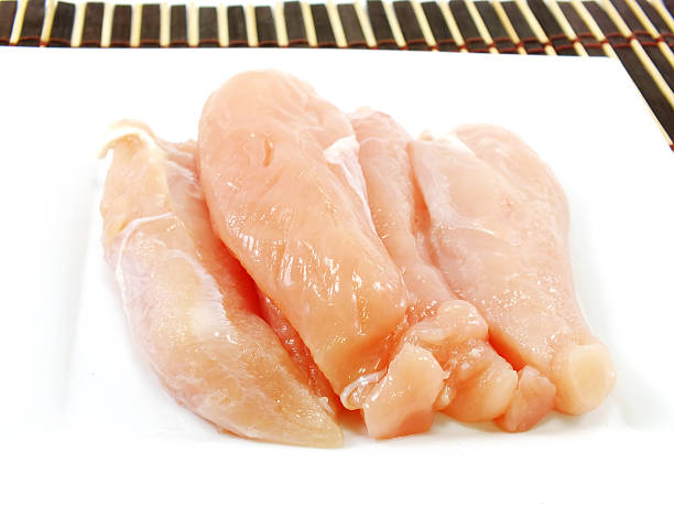 istock pieces of raw chicken meat 487285898