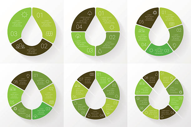 ilustrações, clipart, desenhos animados e ícones de vetor linear circle eco infográfico.   ecologia modelo de diagrama, gráfico - four leaves