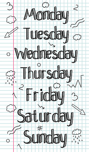 istock Doodle sketchy. A set of signs, words, days of the week. 487323998