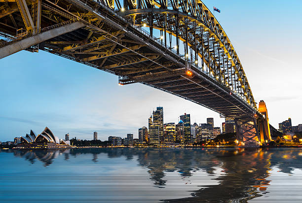 Dramatic panoramic sunset photo Sydney harbor Dramatic widescreen panoramic image of the city of Sydney at sunset with bridge in foreground. Includes the Rocks, Bridge, Opera House, and a broad view of CBD and the water in the harbour sydney harbor photos stock pictures, royalty-free photos & images