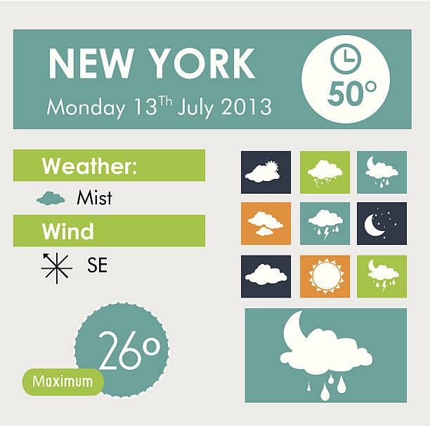 illustrazioni stock, clip art, cartoni animati e icone di tendenza di tempo di design - new york rain