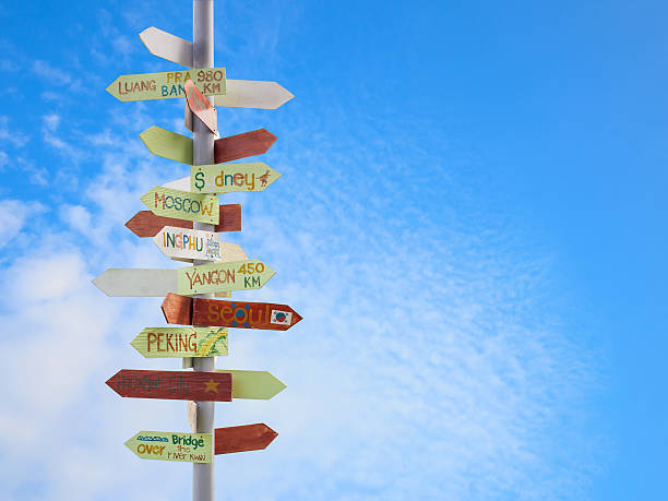 istock travel traffic sign and blue sky 487445801