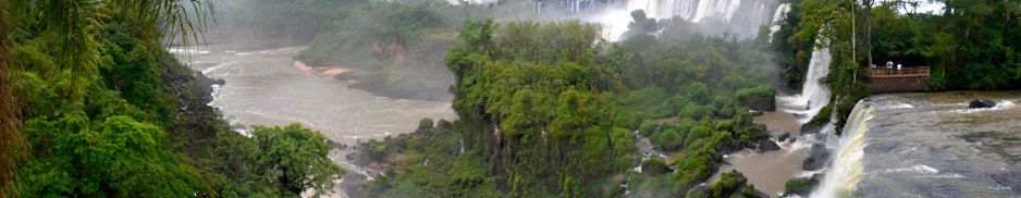 Panorama of Iguazu waterfalls (Argentina)