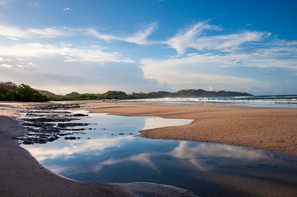 Nosara Tidepool Refection
