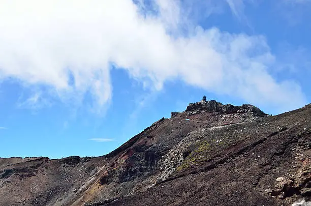 Photo of Mt. Fuji climbing