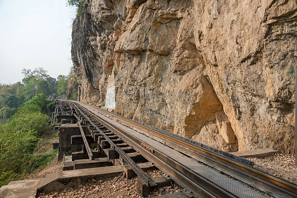 istock Railroad parallel to the edge of the cliff. 487511173