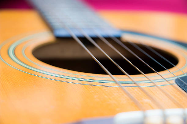 Line guitar background Line guitar background sofe stock pictures, royalty-free photos & images