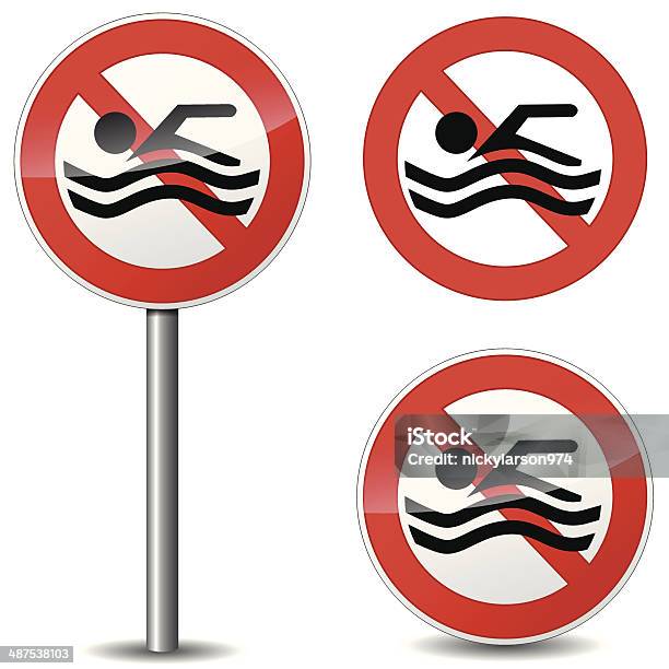 Vetores de Vetor Placa De Proibido Nadar e mais imagens de Branco - Branco, Círculo, Design