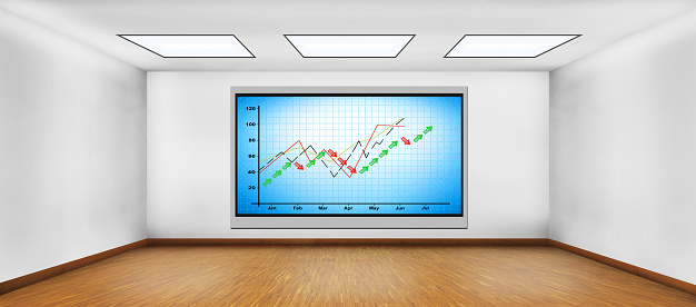 plasma tv on wall with stock chart
