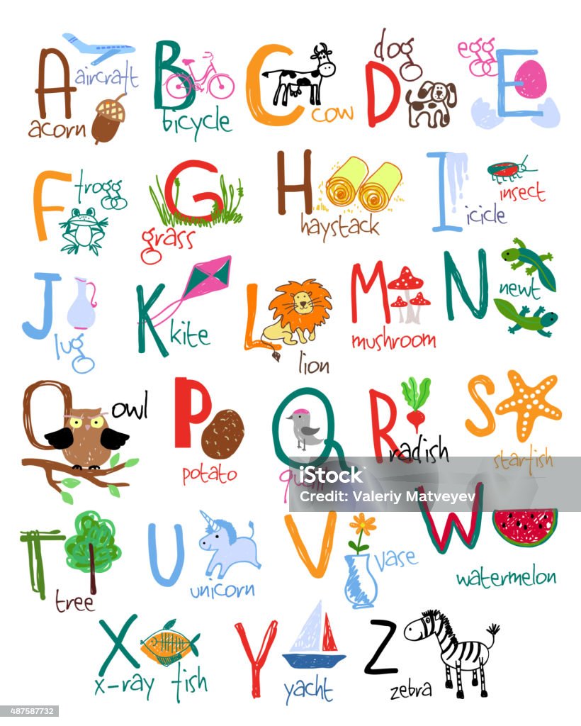 Hand drawn kids alphabet Hand drawn alphabet with words and icons. Vector kids ABC Alphabet stock vector