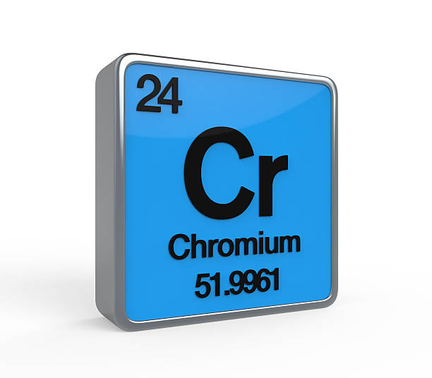Chromium Element Periodic Table Chromium Element Periodic Table isolated on white background. 3D render chromium element periodic table stock pictures, royalty-free photos & images