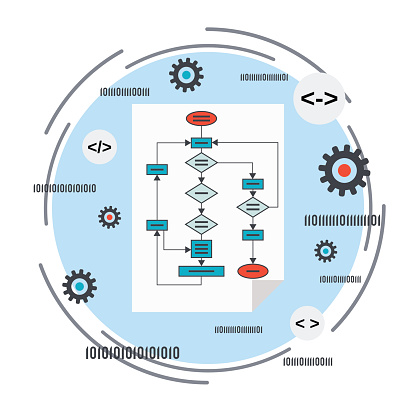 Application Development Program Coding Algorithm Optimization Concept ...