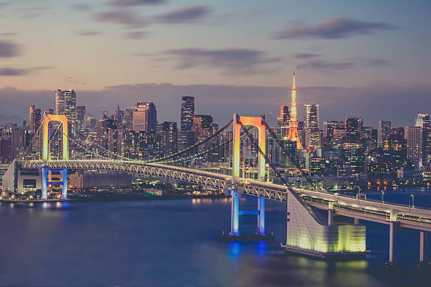 istock Tokyo bay and Tokyo rainbow bridge in evening 487677628