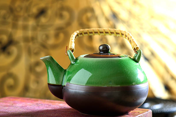 Green Tea Pot
