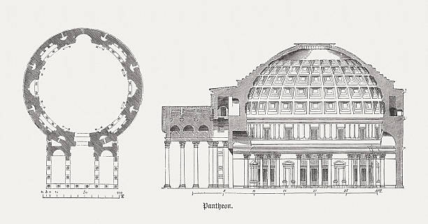 panteon w rzymie, opublikowana w 1878 roku - architecture italian culture pantheon rome church stock illustrations