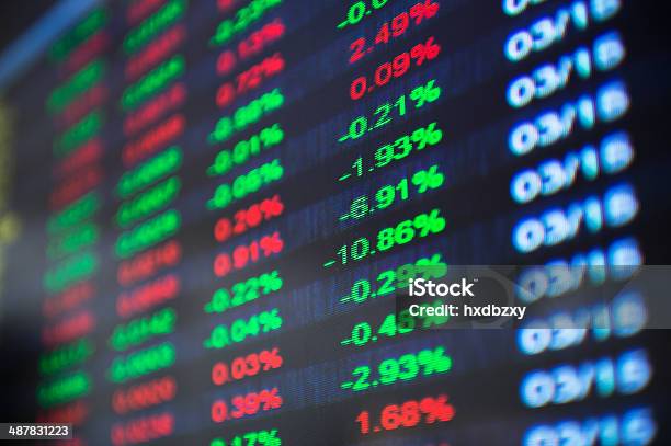 Stock Market Stock Photo - Download Image Now - Wall Street - Lower Manhattan, New York Stock Exchange, Trading Board
