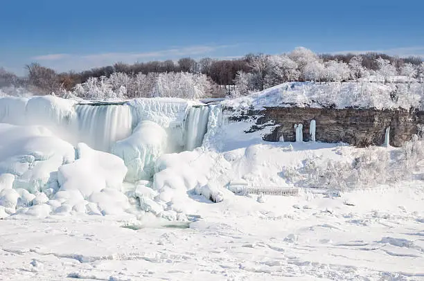 Photo of Niagara falls covered with snow and ice