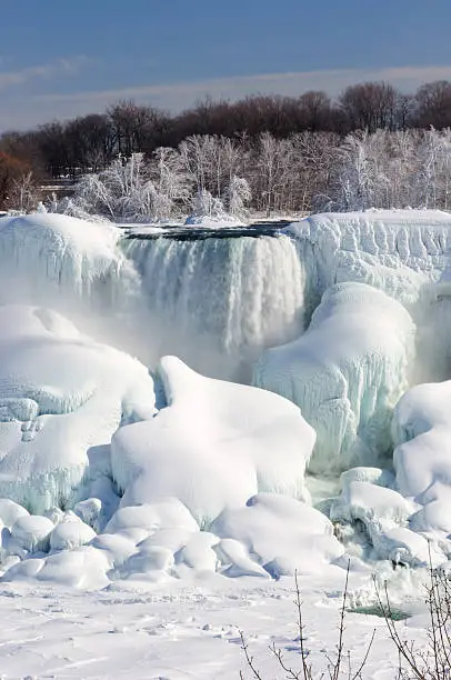 Photo of Niagara falls covered with snow and ice