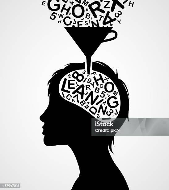 Quick Learning Silhouette Stock Illustration - Download Image Now - Tutor, Funnel, Human Brain