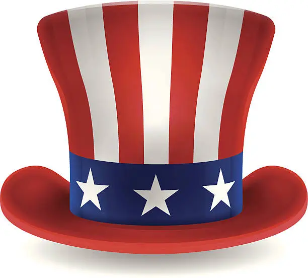 Vector illustration of Uncle Sam Patriotic USA Hat