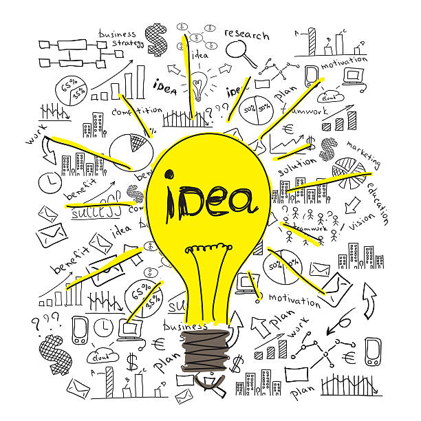 istock Sketches bulbs and business ideas 487964533
