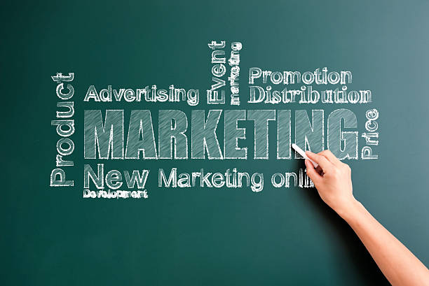 istock marketing related words written on blackboard 487968806