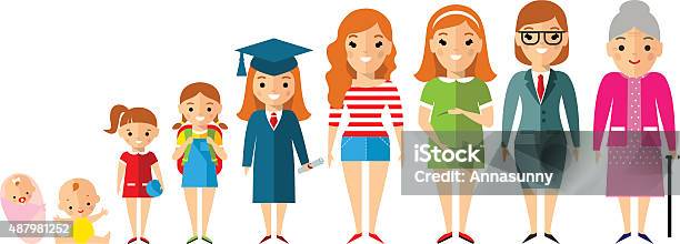 All Age Group Of European People Generations Woman Stock Illustration - Download Image Now