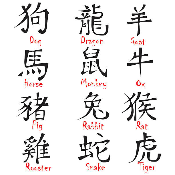 istock Chinese hieroglyph zodiac signs vector calligraphy for New Year 488003650