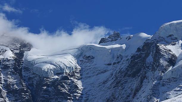 istock View of the Jungfraujoch 488014016