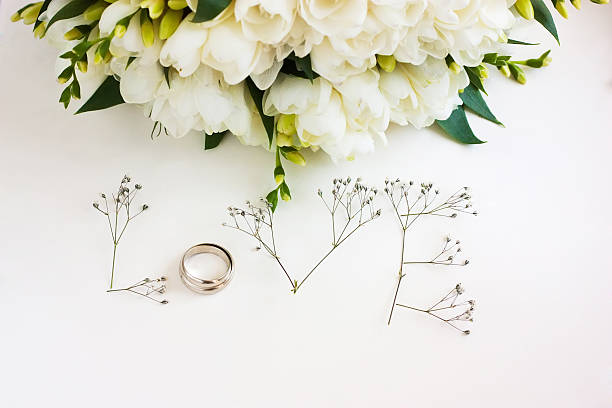 istock The word 