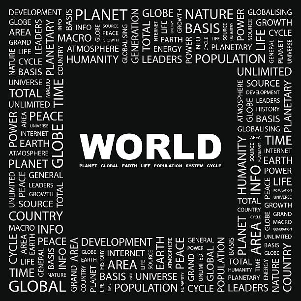 World Wordcloud Word Cloud International Trade Illustrations, Royalty-Free Vector ...