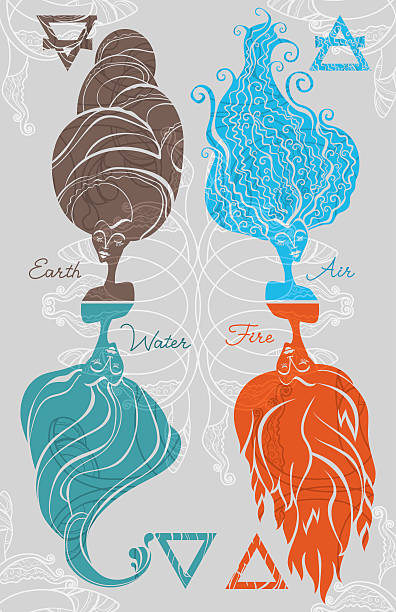 Air, Fire, Water, Earth. Elements. Fiery spirit, Water Spirit, Air spirit, Earth Spirit. Elements. earth air fire water signs stock illustrations